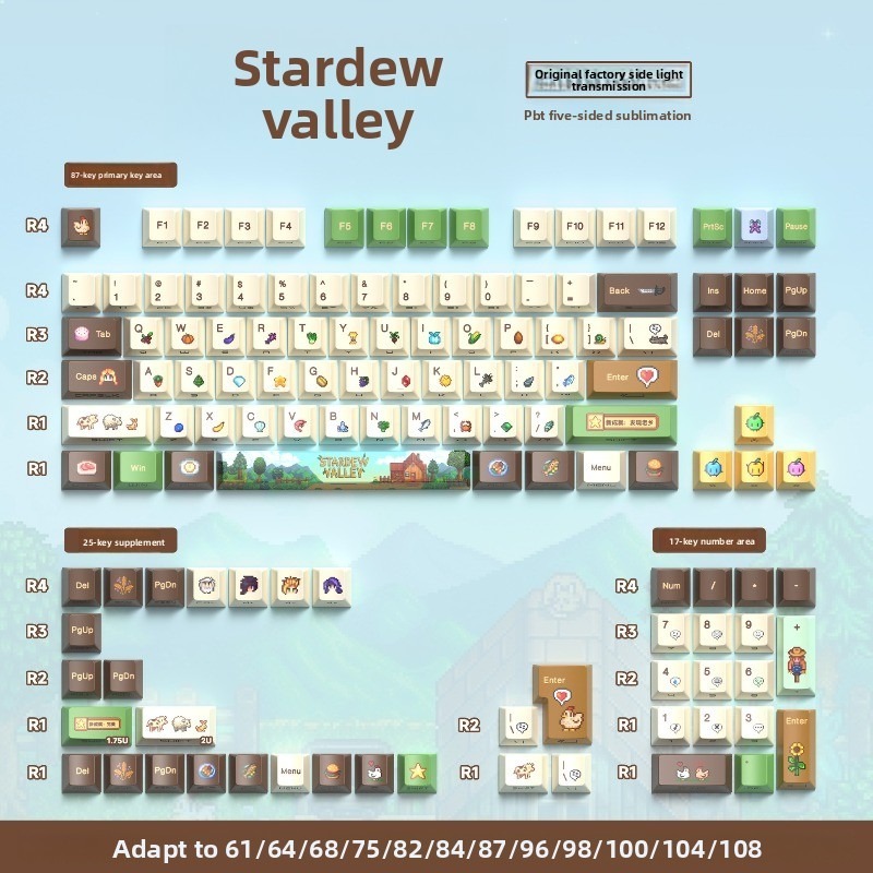 112 pièces, clavier mécanique  - Gaming Accessories Aesthetic avis et prix